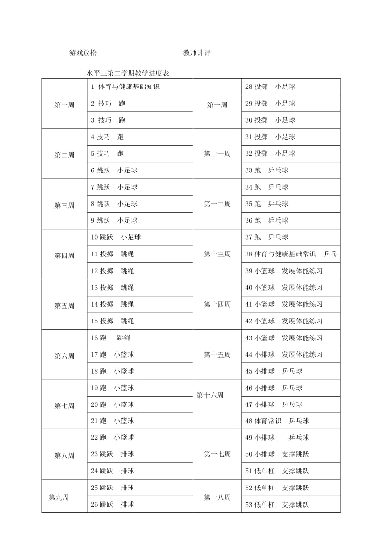 五年级体育下册 第一周教学设计.doc_第3页