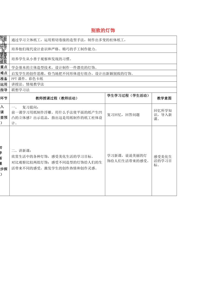 2019春五年级美术下册 第5单元 有趣多变的造型乐园 第14课《别致的灯饰》教案1 岭南版.doc_第1页