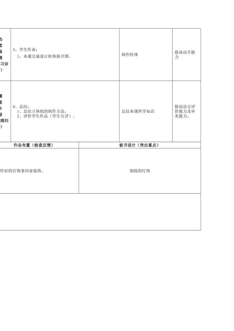 2019春五年级美术下册 第5单元 有趣多变的造型乐园 第14课《别致的灯饰》教案1 岭南版.doc_第3页