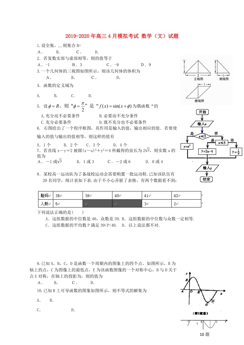 2019-2020年高三4月模拟考试 数学（文）试题.doc_第1页