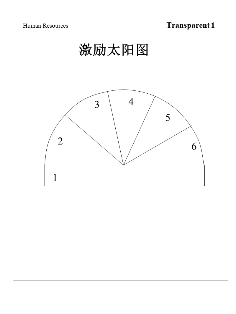 某超市员工激励培训.ppt_第1页