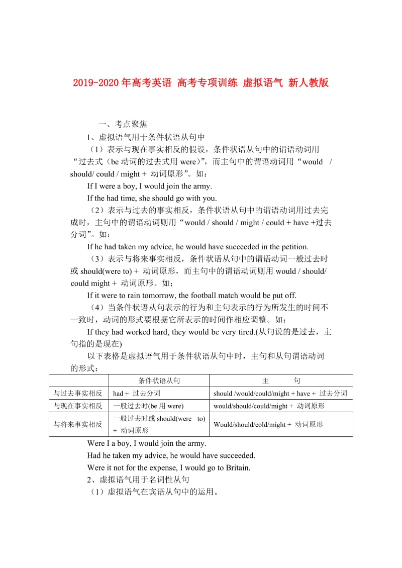 2019-2020年高考英语 高考专项训练 虚拟语气 新人教版.doc_第1页