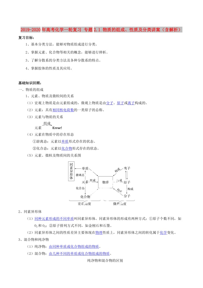 2019-2020年高考化学一轮复习 专题2.1 物质的组成、性质及分类讲案（含解析）.doc_第1页