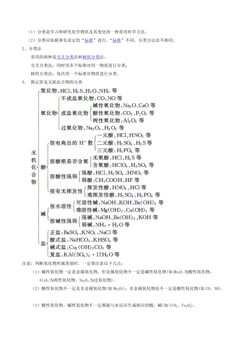 2019-2020年高考化学一轮复习 专题2.1 物质的组成、性质及分类讲案（含解析）.doc_第3页