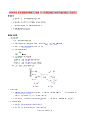 2019-2020年高考化學(xué)一輪復(fù)習(xí) 專題2.1 物質(zhì)的組成、性質(zhì)及分類講案（含解析）.doc