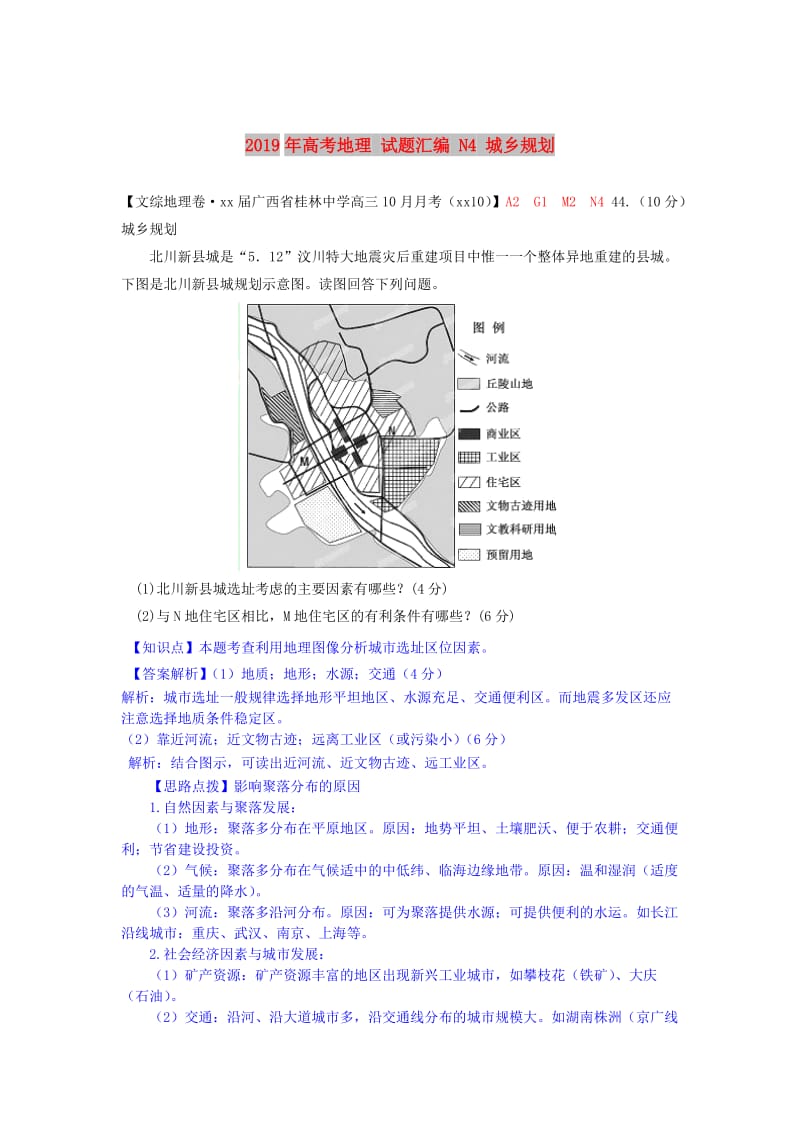 2019年高考地理 试题汇编 N4 城乡规划.doc_第1页