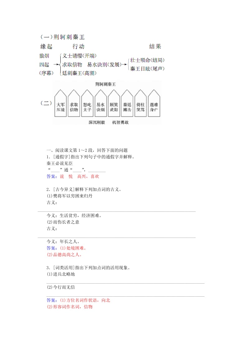 2019-2020年高中语文 第5课 荆轲刺秦王练习 新人教版必修1.doc_第3页