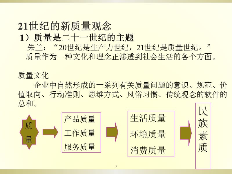 质量管理理念与方法.ppt_第3页