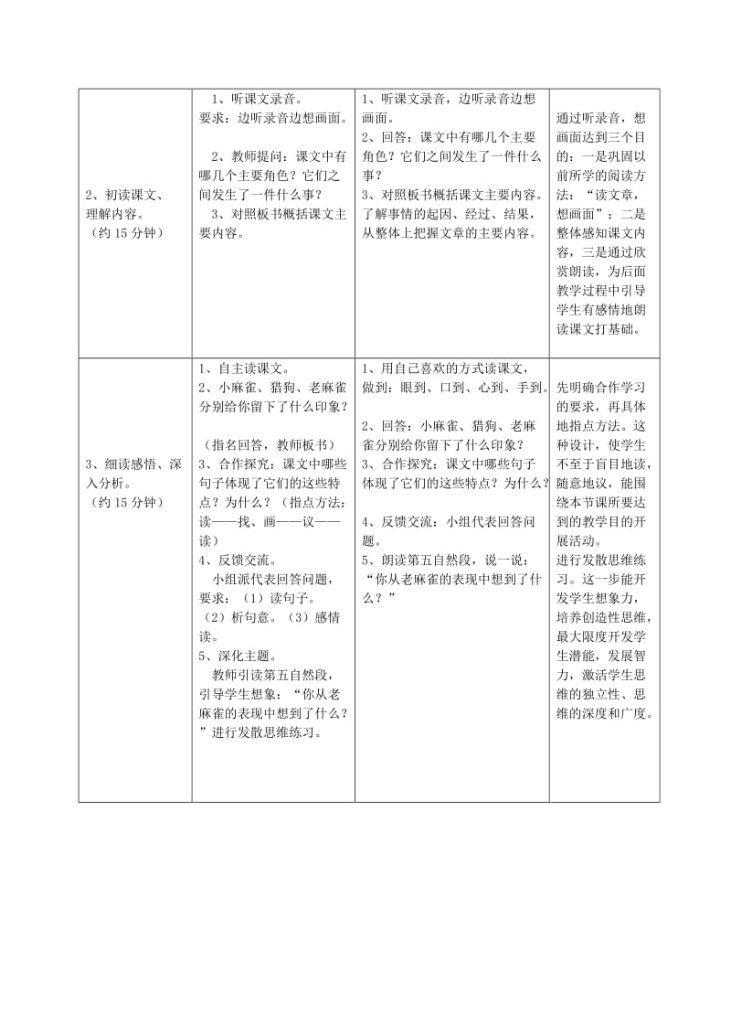 2019年四年级语文上册 13.麻雀（1）教案 语文S版.doc_第3页