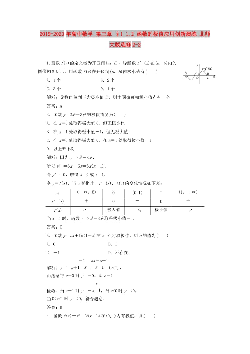 2019-2020年高中数学 第三章 §1 1.2 函数的极值应用创新演练 北师大版选修2-2.doc_第1页