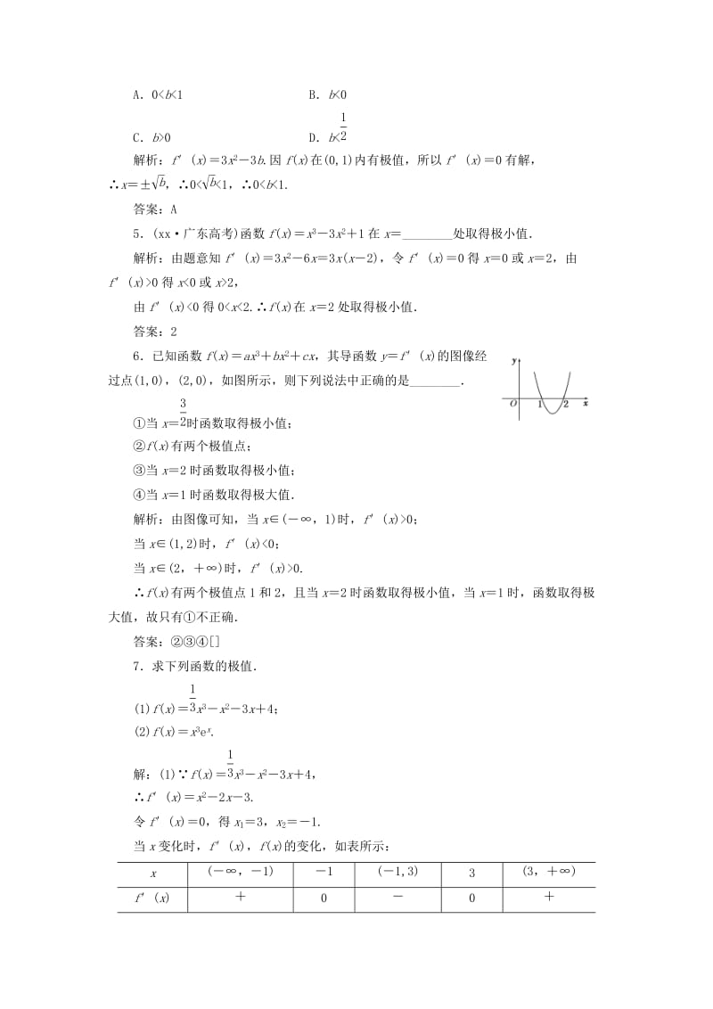 2019-2020年高中数学 第三章 §1 1.2 函数的极值应用创新演练 北师大版选修2-2.doc_第2页