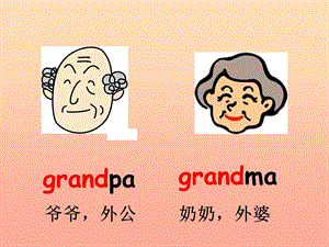 2019年三年級(jí)英語(yǔ)上冊(cè) Unit 4 My family課件2 蘇教譯林版.ppt