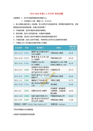 2019-2020年高三4月月考 政治試題.doc