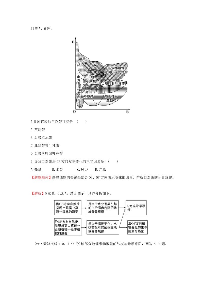 2019-2020年高中地理考点5整体性差异性1练习新人教版.doc_第3页