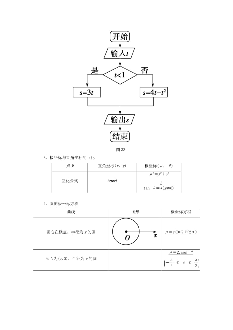 2019-2020年高考数学大一轮复习（选修4-4）.doc_第2页