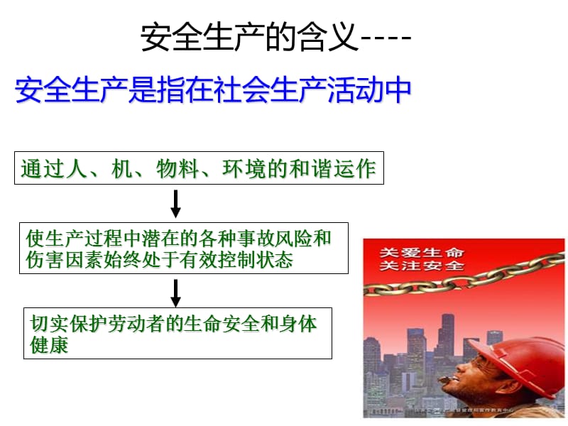 新员工安全培训.ppt_第3页