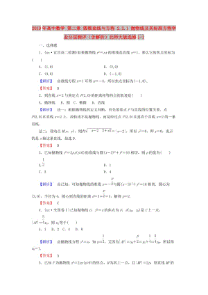 2019年高中數(shù)學(xué) 第二章 圓錐曲線(xiàn)與方程 2.2.1 拋物線(xiàn)及其標(biāo)準(zhǔn)方程學(xué)業(yè)分層測(cè)評(píng)（含解析）北師大版選修1-1.doc