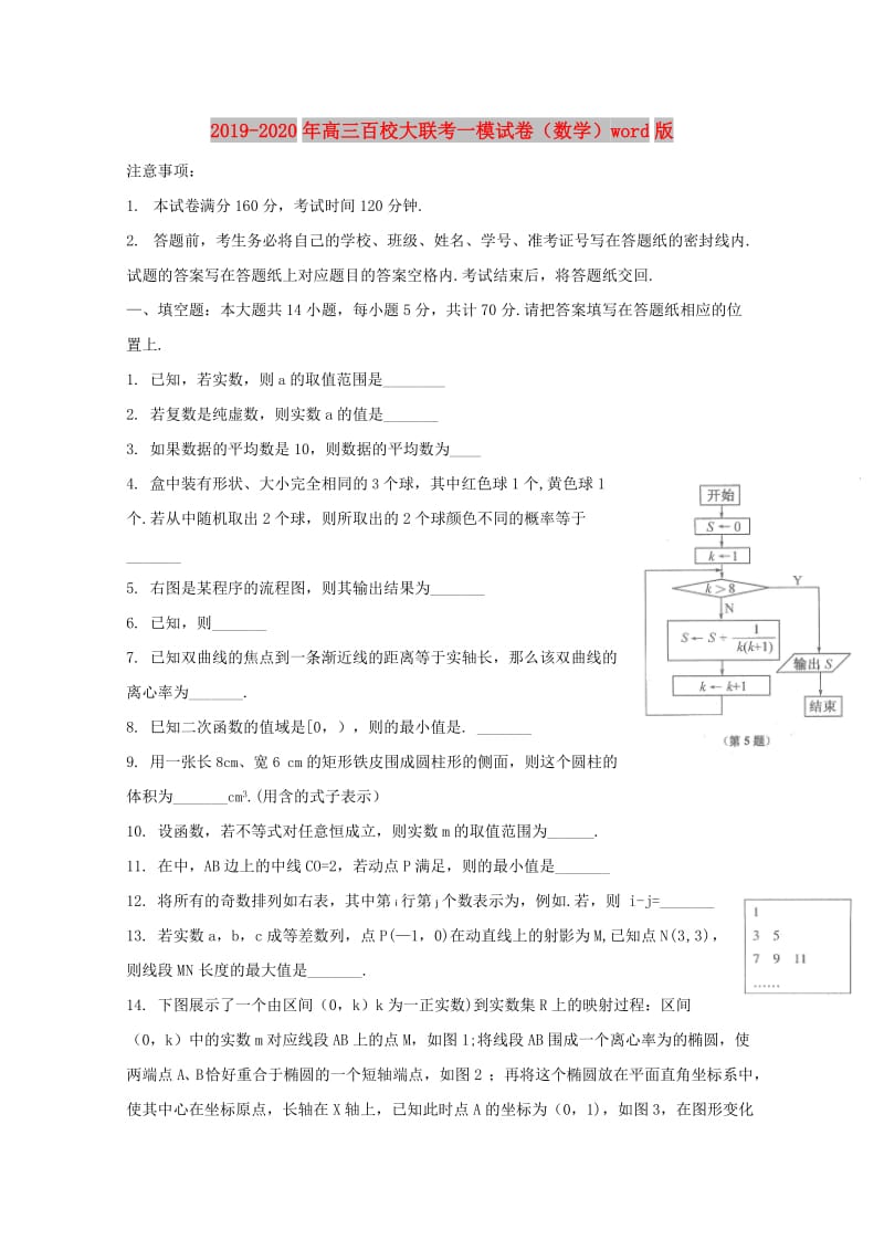 2019-2020年高三百校大联考一模试卷（数学）word版.doc_第1页