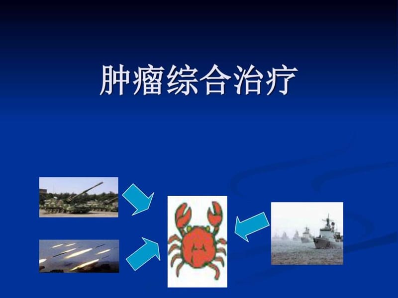 肿瘤综合治疗权课件.ppt_第1页