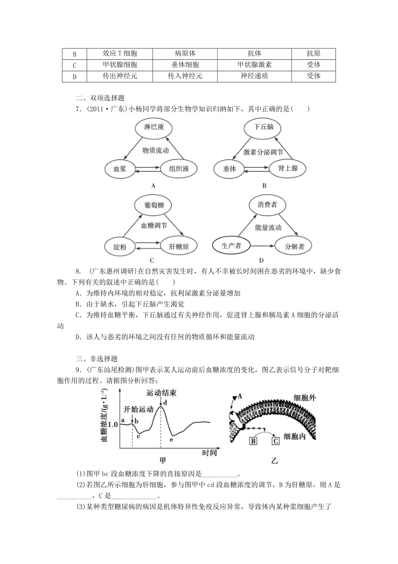 2019年高考生物 拉分题型与提分秘籍训练 第28讲 激素调节及神经调节与激素调节的关系.doc_第3页