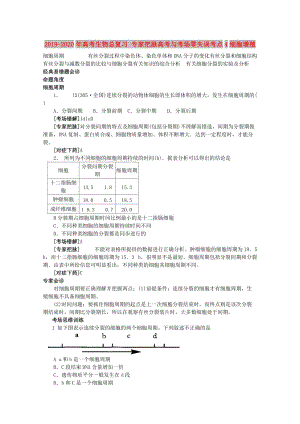 2019-2020年高考生物總復(fù)習(xí) 專家把脈高考與考場(chǎng)零失誤考點(diǎn)4細(xì)胞增殖.doc