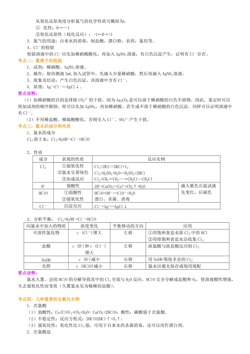 2019-2020年高考化学总复习 氯基础知识讲解.doc_第2页