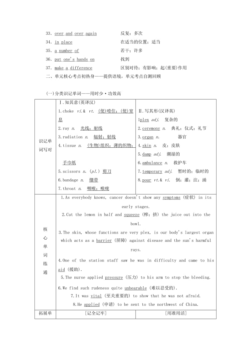 2019-2020年高考英语一轮复习Unit5Firstaid讲义新人教版必修.doc_第3页