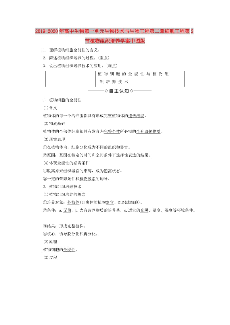 2019-2020年高中生物第一单元生物技术与生物工程第二章细胞工程第2节植物组织培养学案中图版.doc_第1页