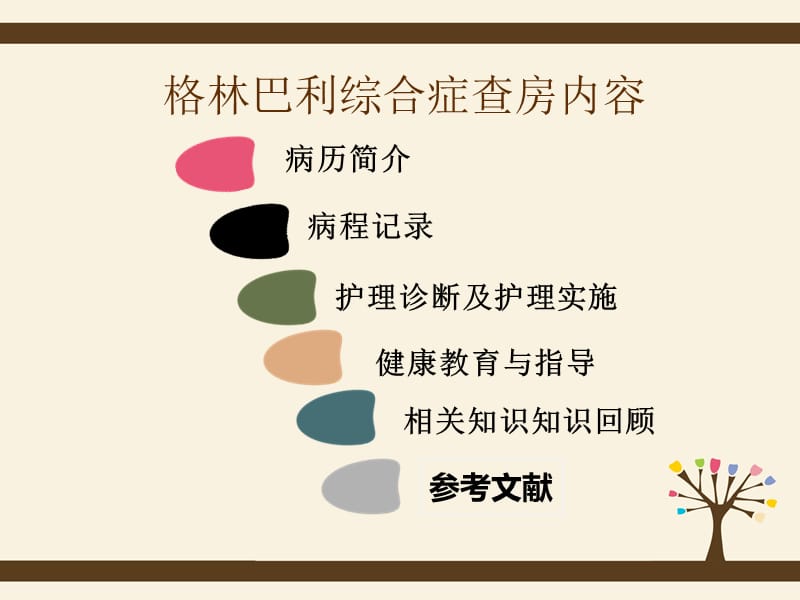 格林巴利综合征护理查房PPT课件.ppt_第2页