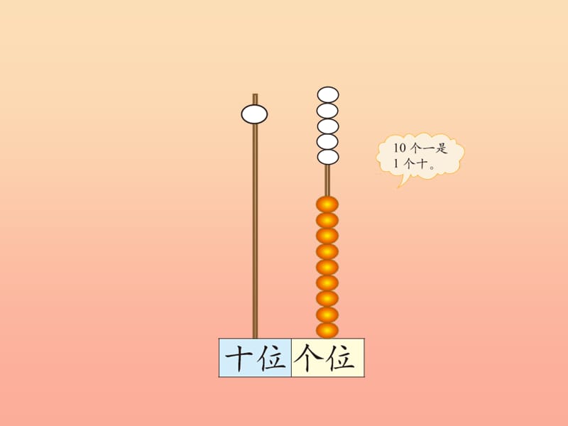 2019-2020一年级数学上册 7.3《有几瓶牛奶》课件2 北师大版.ppt_第3页