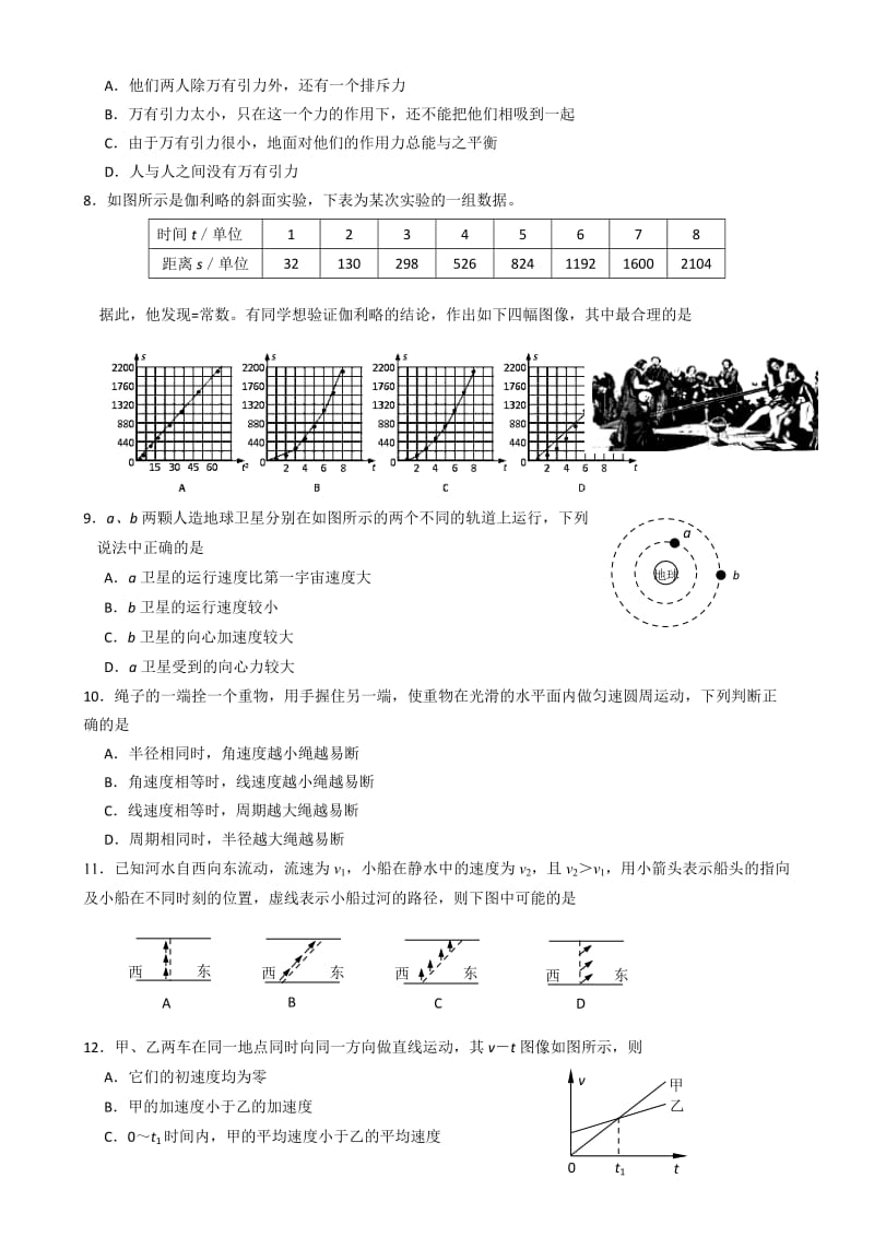 2019-2020年高二上学期期末考试 物理（必修） 含答案.doc_第2页