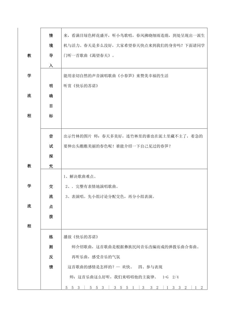 2019春二年级音乐下册 第1课《多快乐呀多幸福》教案 湘艺版.doc_第3页