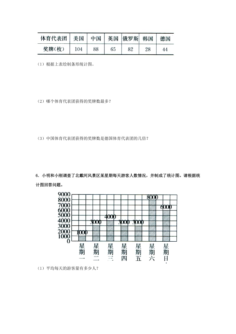 2019四年级数学上册 第8单元《平均数和条形统计图》（条形统计图）综合习题2（新版）冀教版.doc_第3页