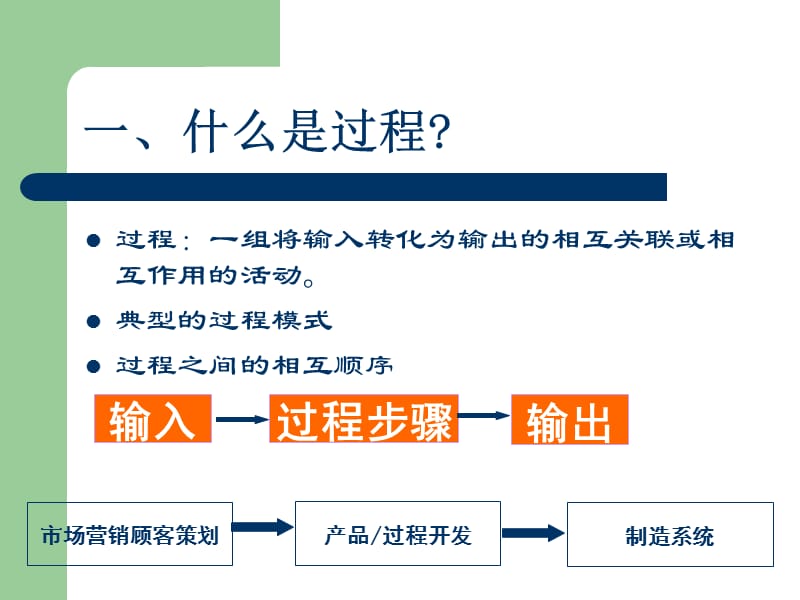 过程分析讲解讲解-产品技术部.ppt_第2页