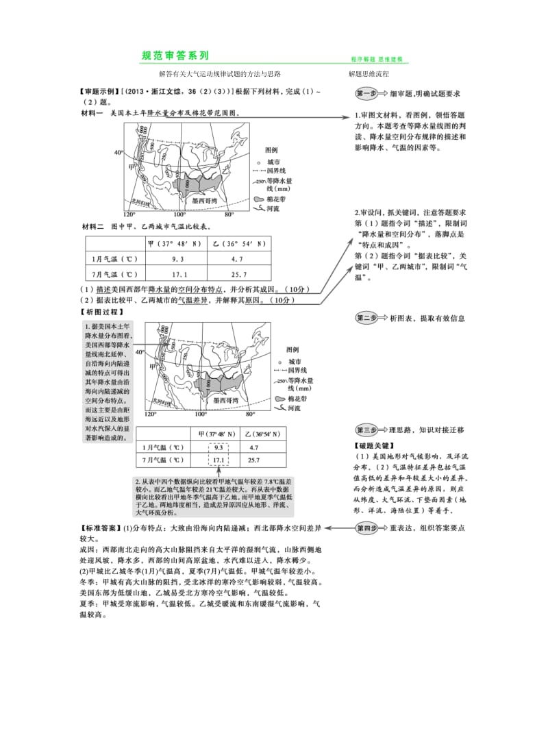 2019年高考地理一轮复习 第二章 地球上的大气章末整合提升 新人教版.doc_第2页