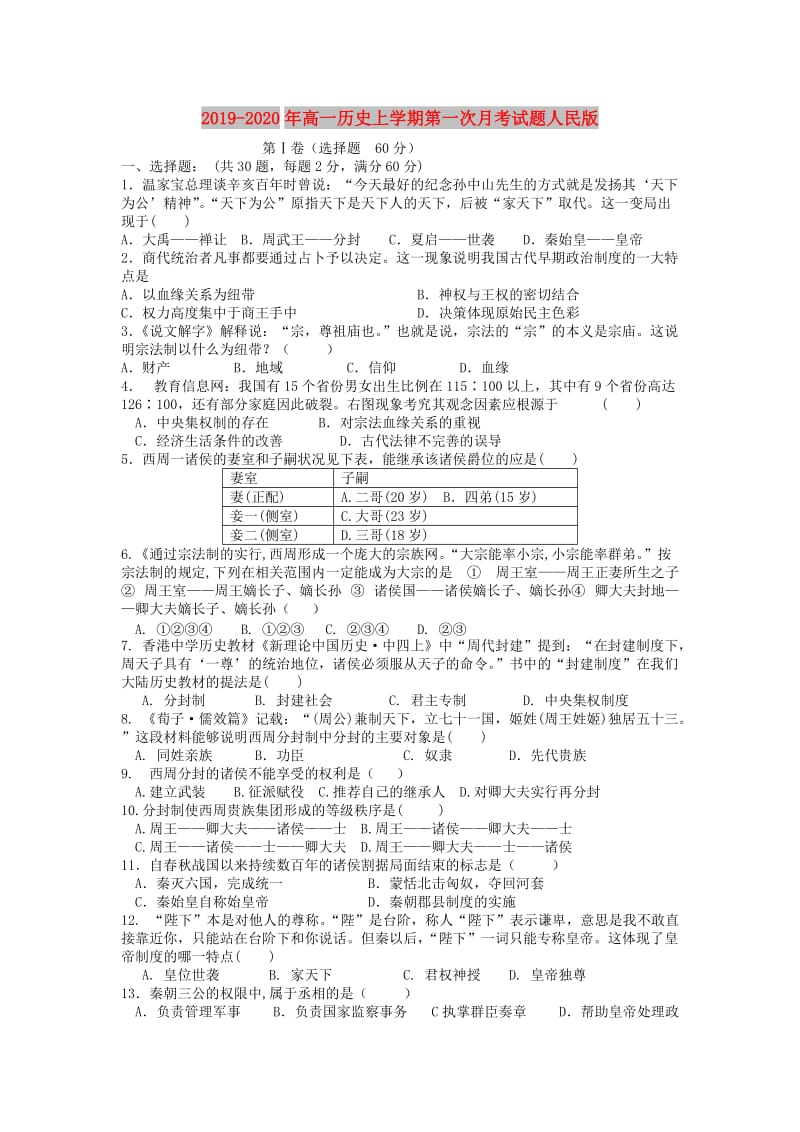 2019-2020年高一历史上学期第一次月考试题人民版.doc_第1页