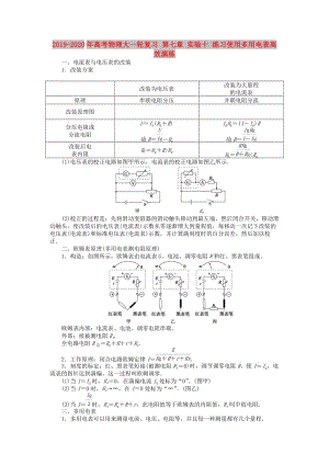 2019-2020年高考物理大一輪復(fù)習(xí) 第七章 實(shí)驗(yàn)十 練習(xí)使用多用電表高效演練.doc