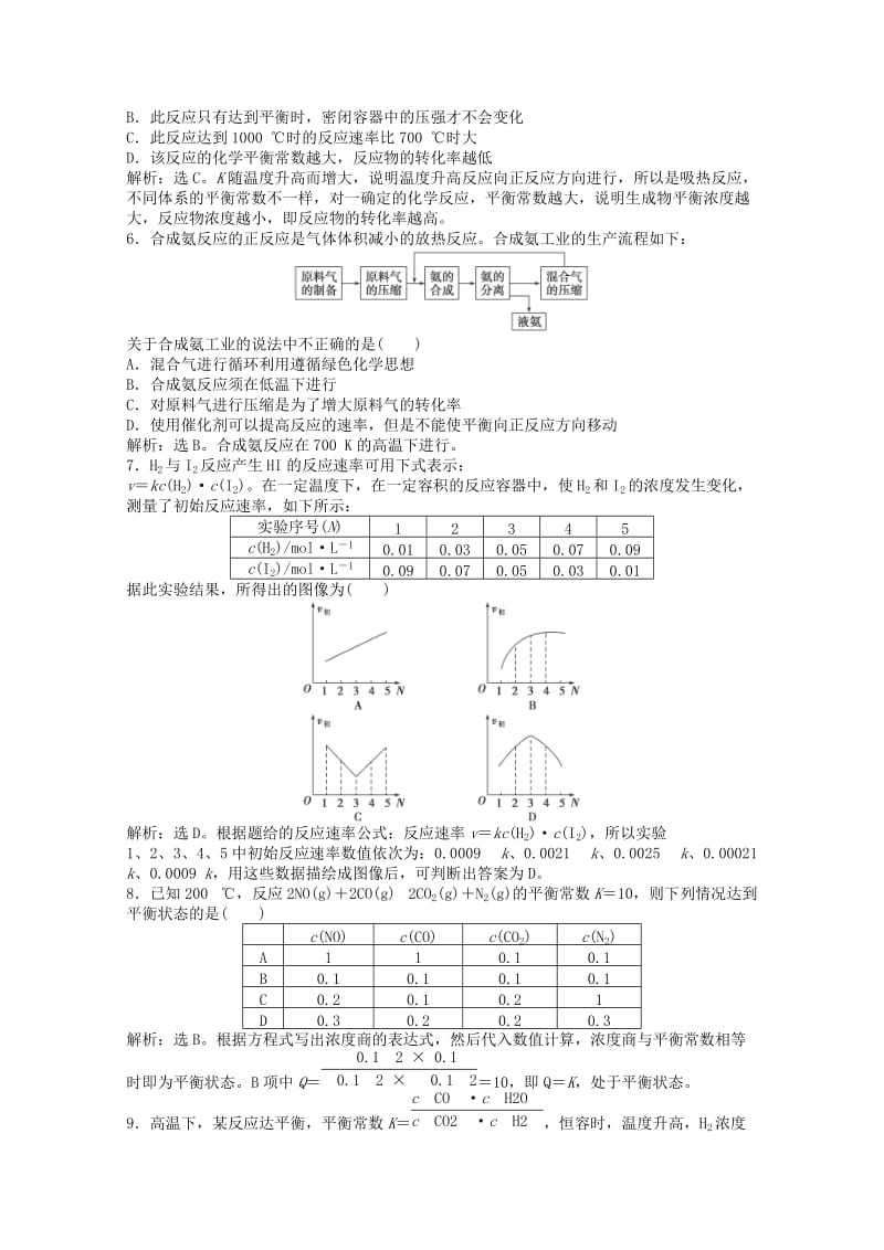 2019-2020年高中化学 第二章《化学反应的方向、限度与速率》综合检测 鲁科版选修4.doc_第2页