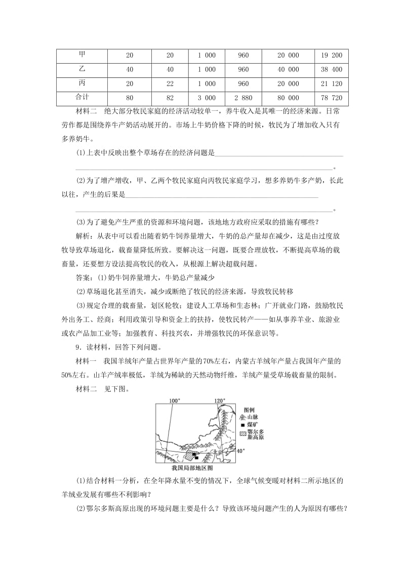 2019-2020年高中地理课时跟踪检测十一草地退化及其防治新人教版.doc_第3页