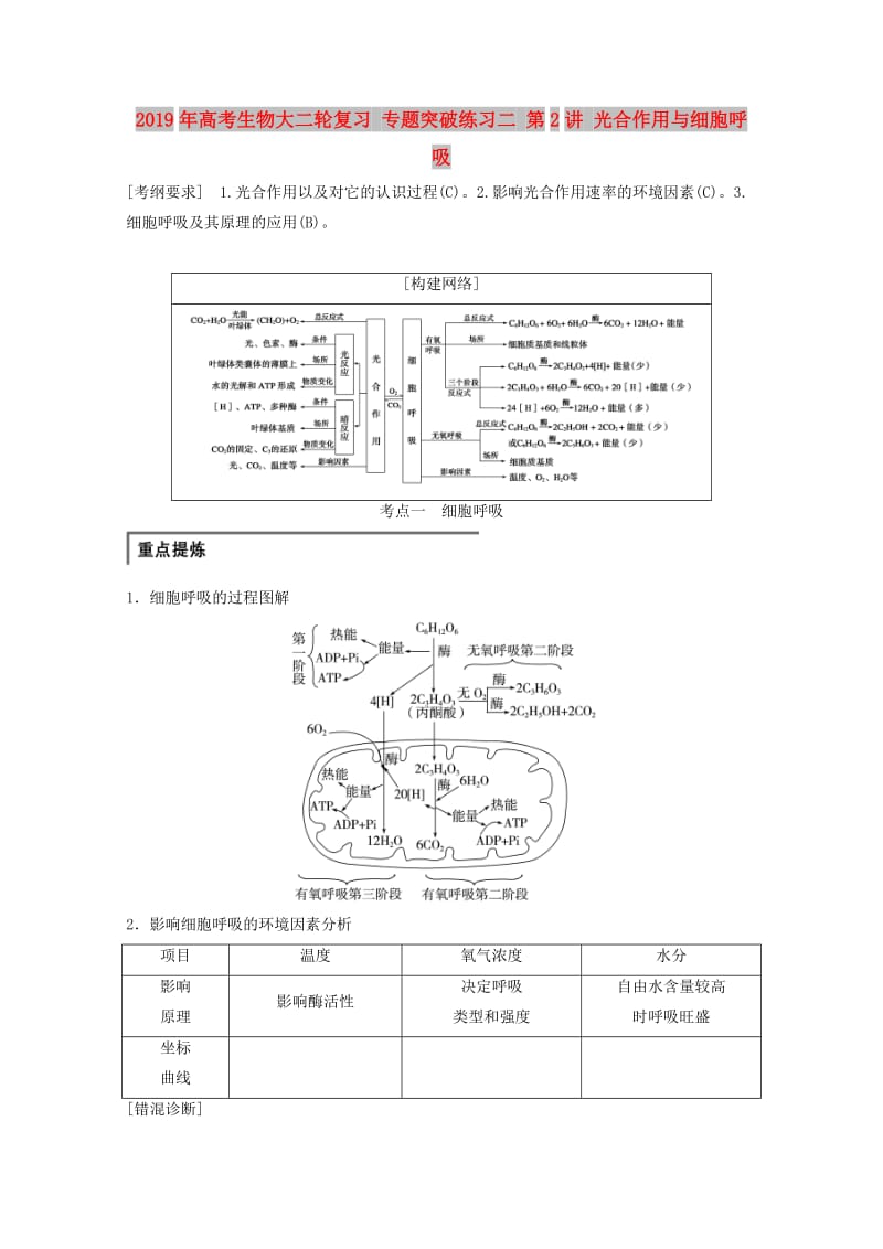 2019年高考生物大二轮复习 专题突破练习二 第2讲 光合作用与细胞呼吸.doc_第1页