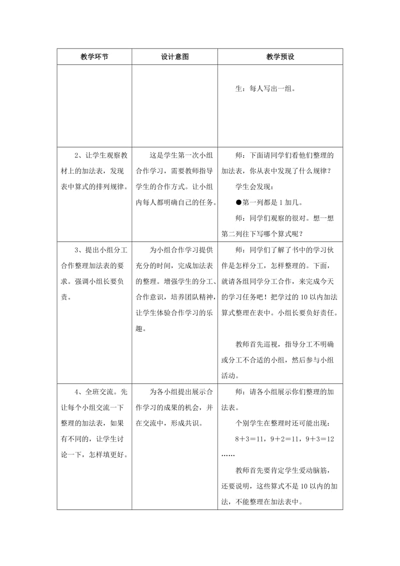 2019一年级数学上册 第5单元《10以内的加法和减法》（加法表的整理）教案 （新版）冀教版.doc_第2页