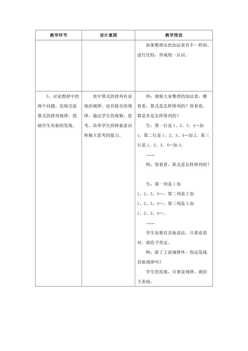 2019一年级数学上册 第5单元《10以内的加法和减法》（加法表的整理）教案 （新版）冀教版.doc_第3页