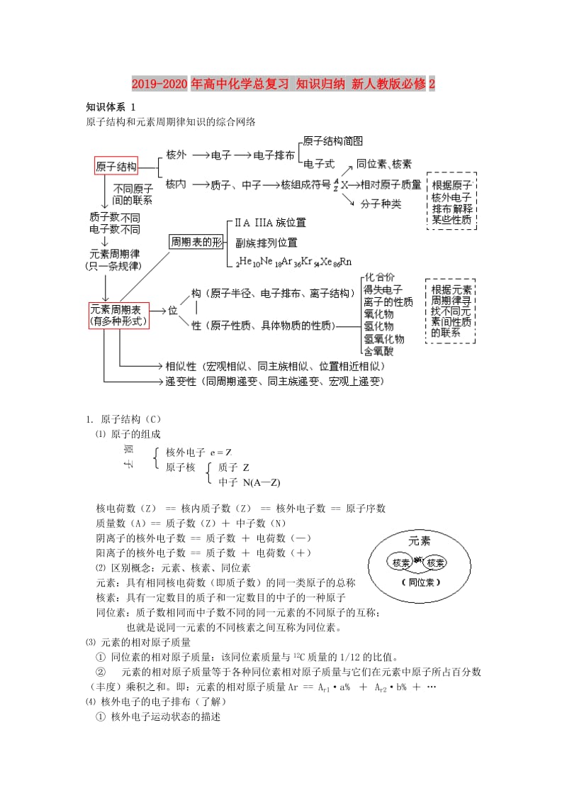 2019-2020年高中化学总复习 知识归纳 新人教版必修2.doc_第1页