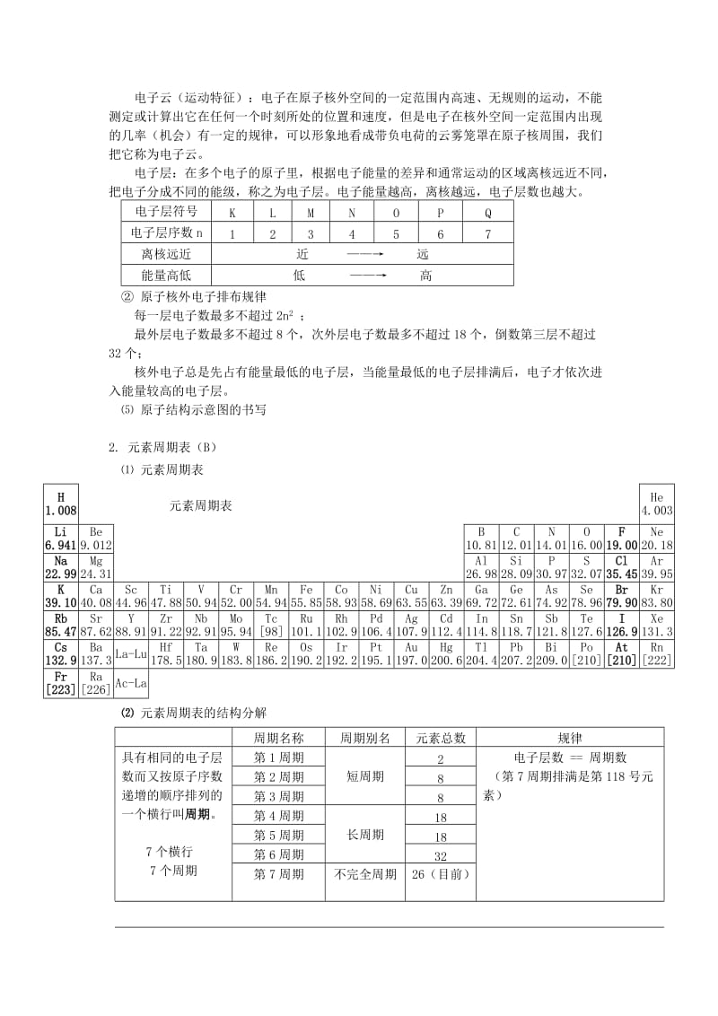 2019-2020年高中化学总复习 知识归纳 新人教版必修2.doc_第2页