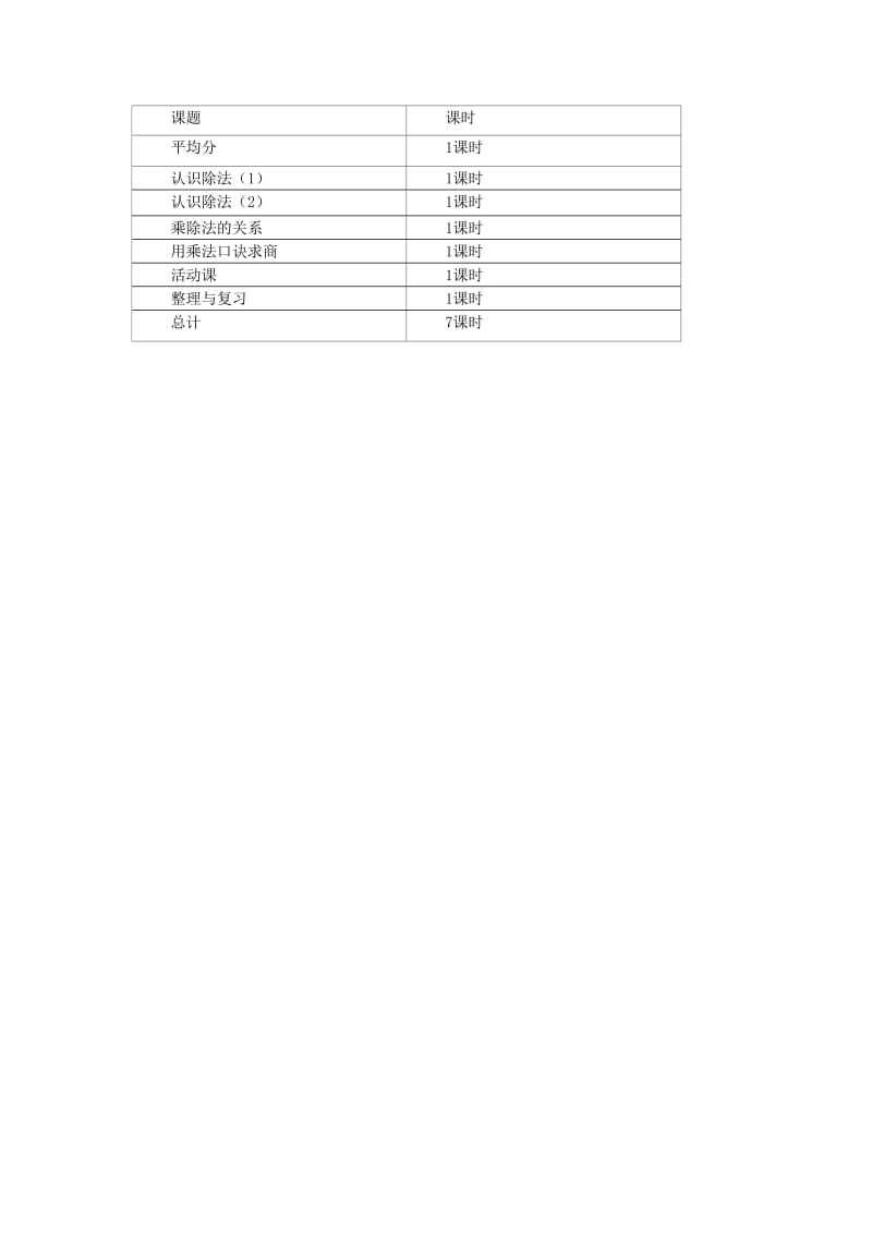 二年级数学上册 第五单元 表内除法（一）教学计划 冀教版.doc_第3页