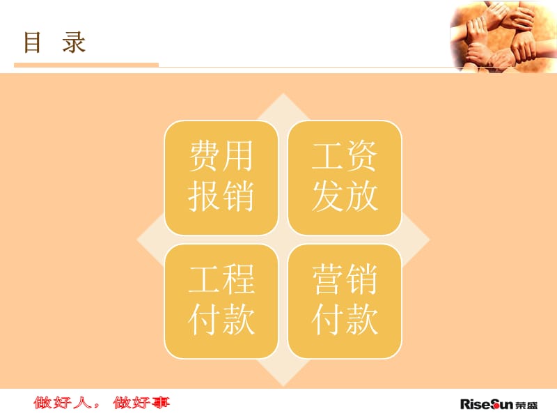 财务付款报销流程培训.ppt_第2页