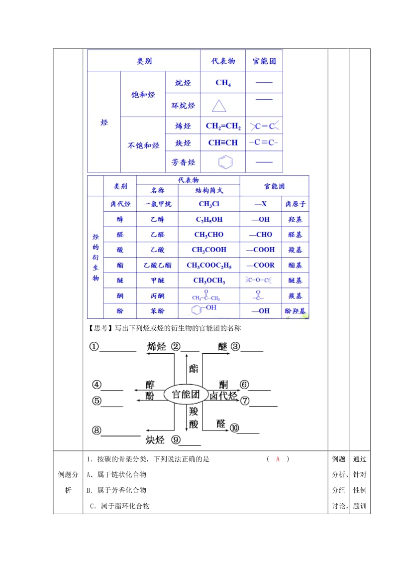 2019-2020年高中化学第一章认识有机化合物1.1有机化合物的分类教案新人教版.doc_第3页