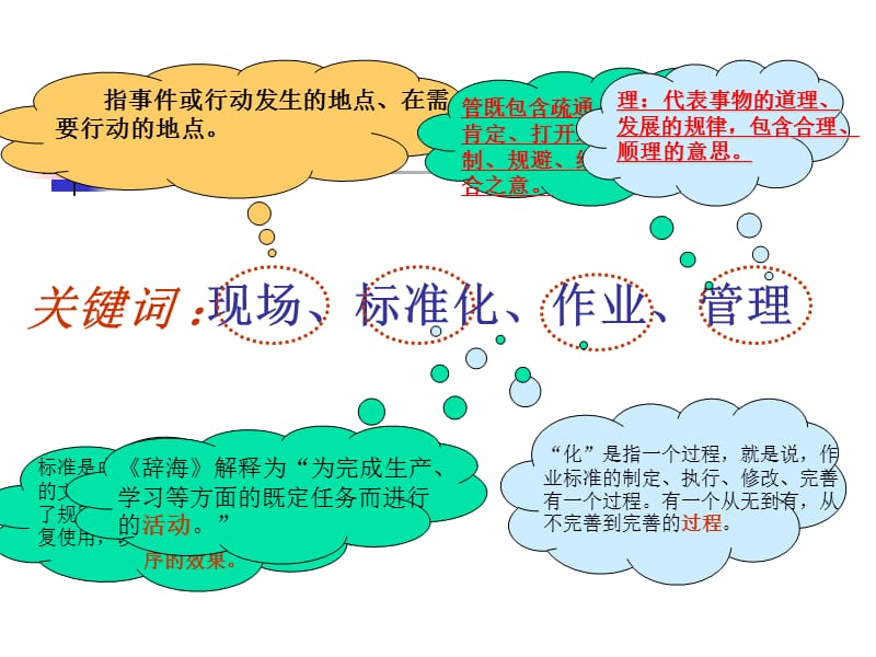 现场标准化作业培训材料..ppt_第2页