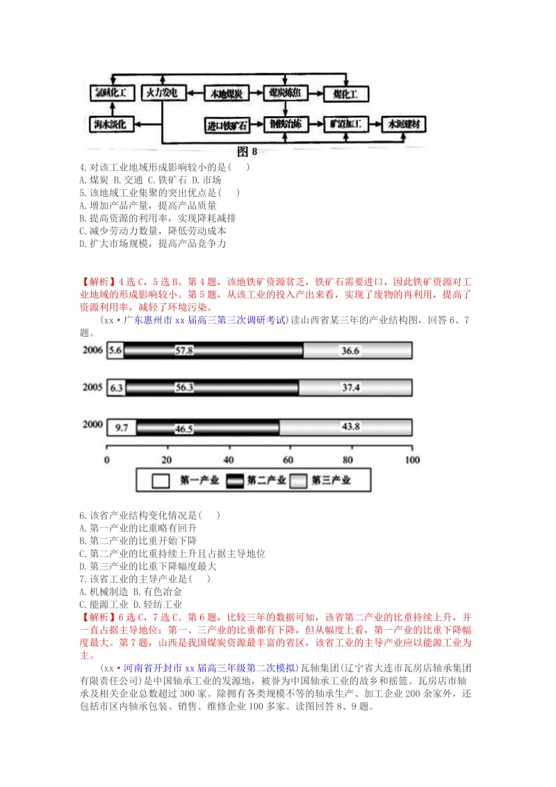 2019-2020年高中地理 争分夺秒10天 工业.doc_第2页