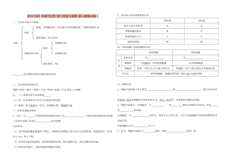 2019-2020年高中生物 前三章复习提纲 新人教版必修1.doc_第1页